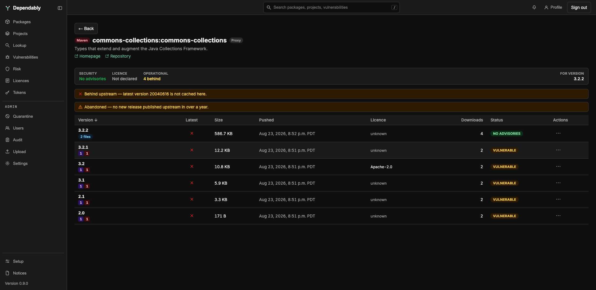 A Maven package page with a Proxy badge, the Security, Licence, and Operational pillars, Behind upstream and Abandoned banners, and a version table with Version, Latest, Size, Pushed, Licence, Downloads, Status, and Actions columns, most rows marked Vulnerable.