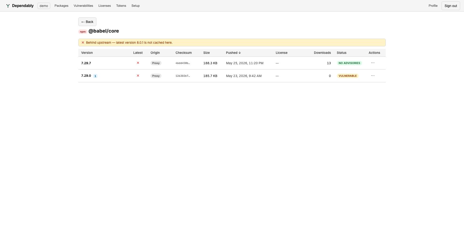 A package detail page for @babel/core showing a behind-upstream banner and a per-version table with Origin, Checksum, Size, License, Downloads, and Status columns.