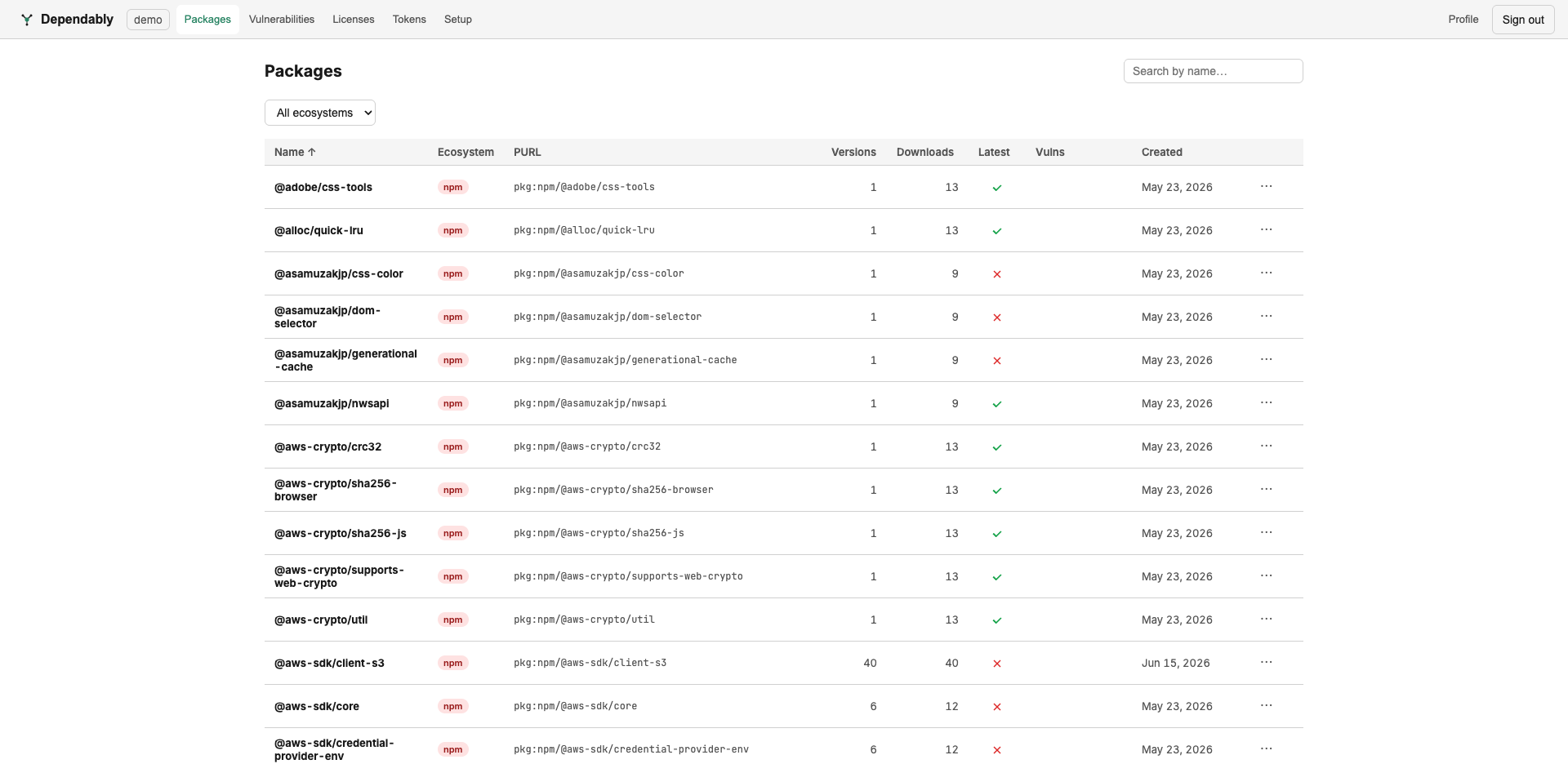 The Packages page: a search box, an ecosystem filter, and a sortable table of packages with ecosystem, PURL, versions, downloads, latest-cached, vulnerabilities, and created columns.